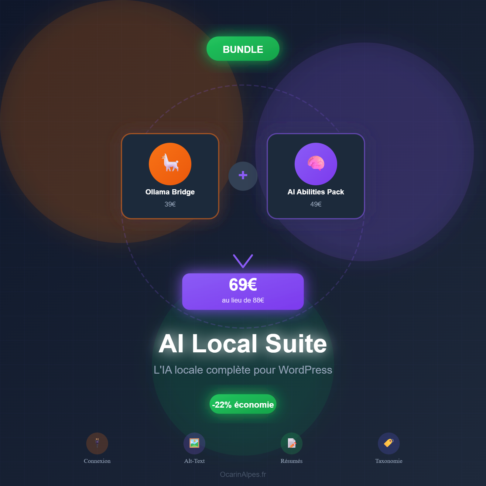 Bundle "AI Local Suite"