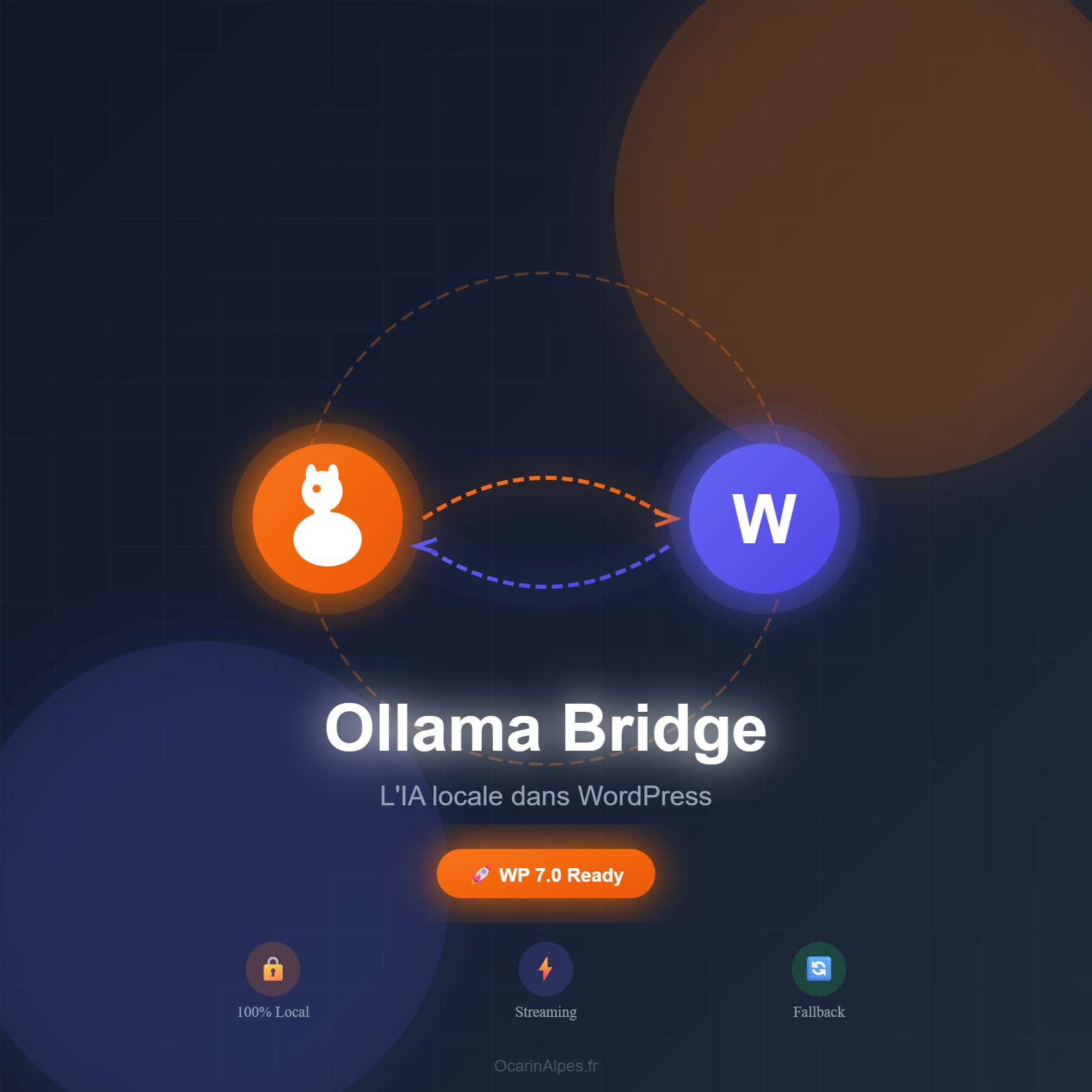 Ollama Bridge